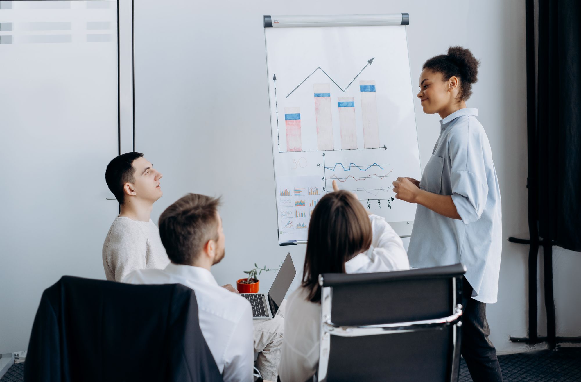 Financial Advisory